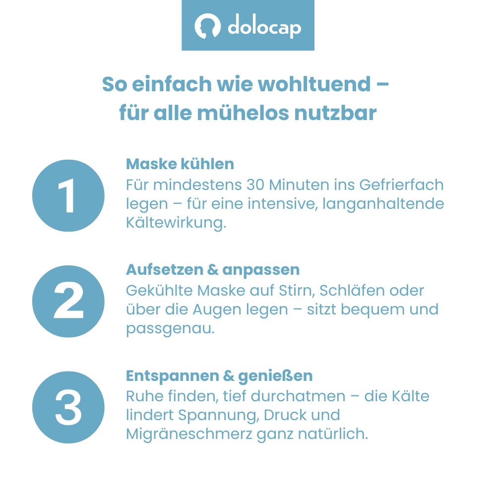dolocap migramask
